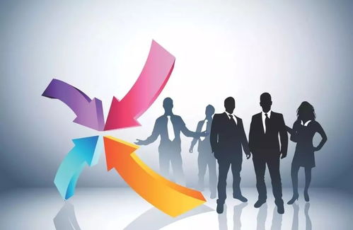 運籌帷幄，決勝千里——論營銷策劃在現代企業中的核心價值